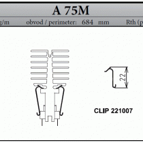 The Specifications of the Aluminium Coolers (Heat Sinks)
